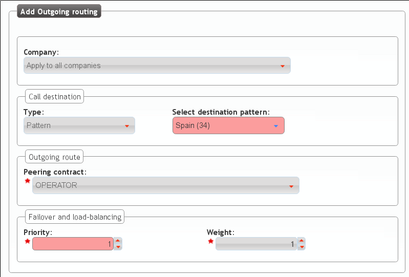 ../_images/outgoing_routes_by_pattern.png