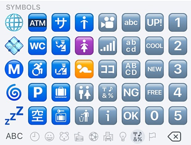 Iphone accessibility icon